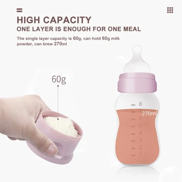 4 Grid Portable Milk powder box container Toddle Baby Snacks Food Storage Box Formula Dispenser Milk Powder Bottles - Image 2