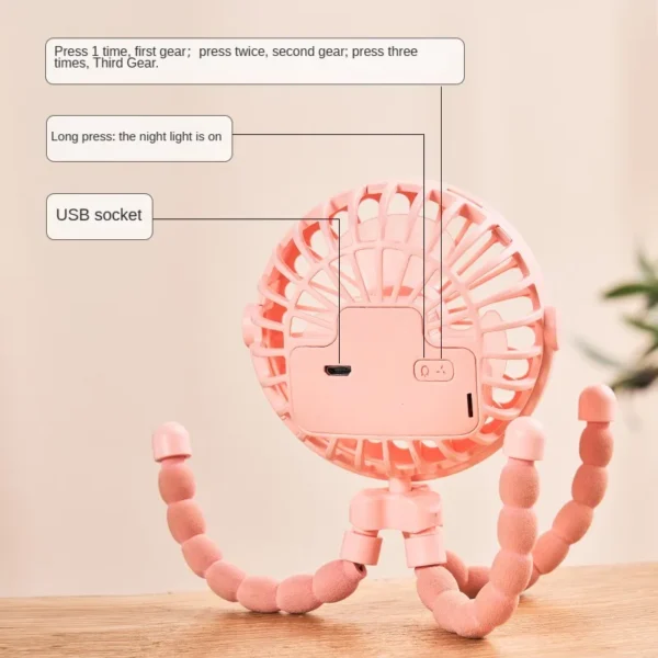 Fan for Cart Stroller Fans Portable Outdoor Fan Clip On for Baby 600mAh USB Rechargeable Handheld Electric Fan for Home 3 Speeds - Image 6